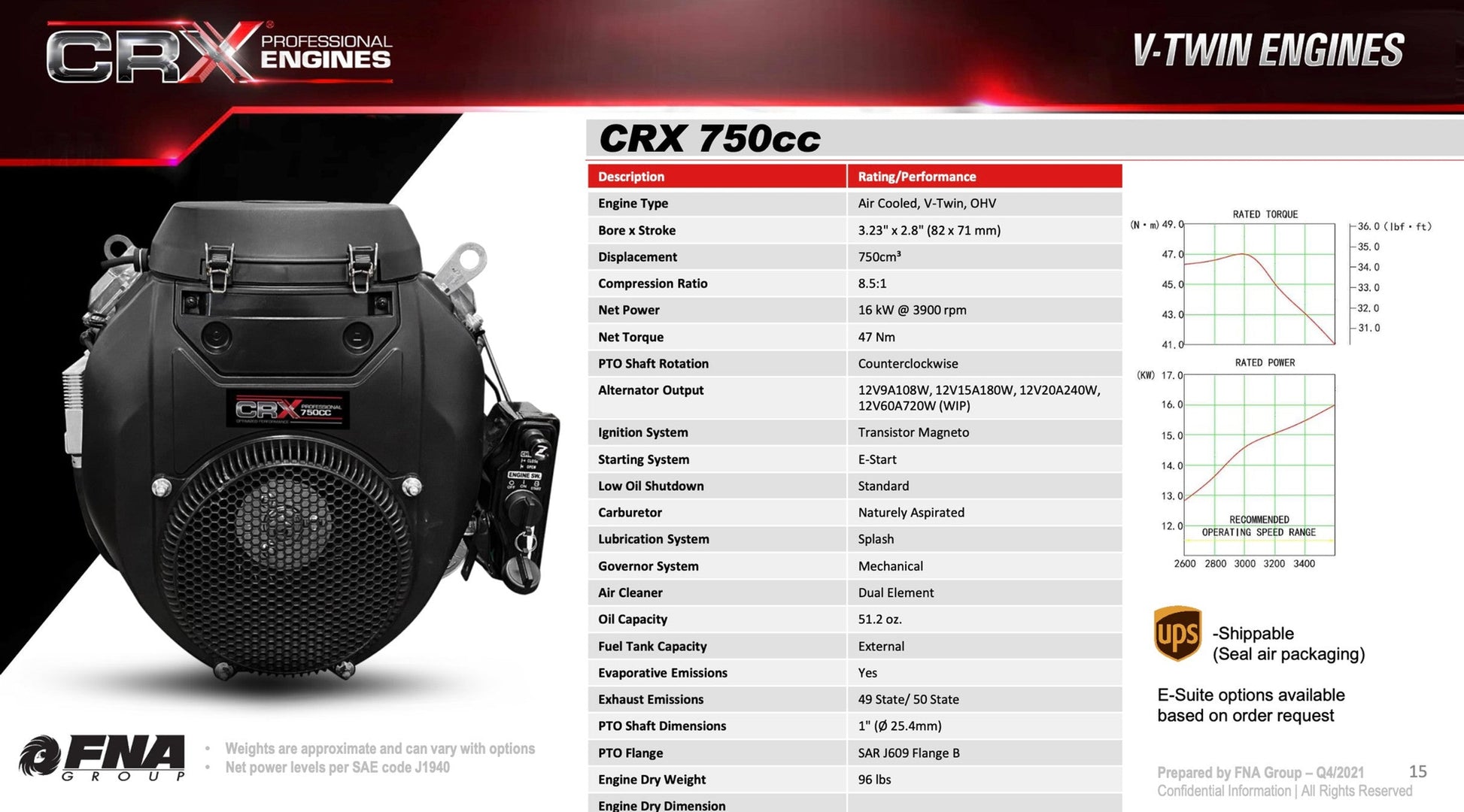 MGD-1030CG: 10GPM at 3500psi Manatee Gear Drive with CRX 750cc MGD-1030CG