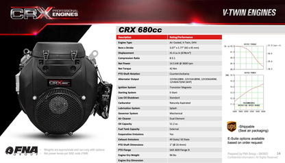 MGD-8035CG: 8GPM at 3500psi MGD with CRX 680cc with General Pump MGD-8035CG